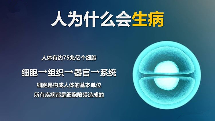 人为什么会生病.jpg